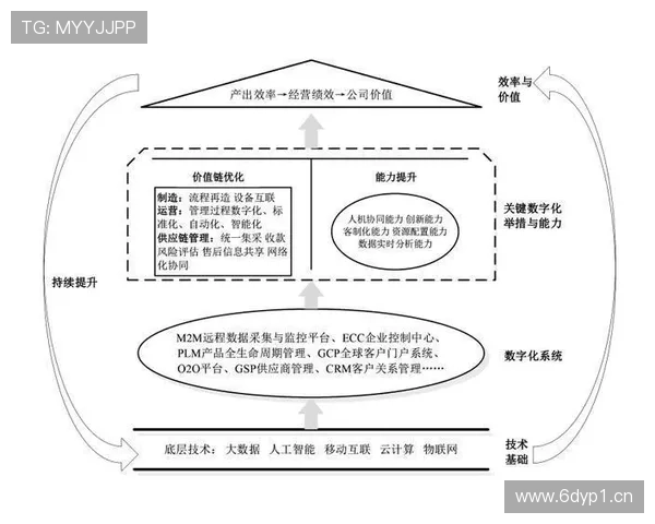 全面解读企业家日常职责与价值创造究竟是做什么的全方位分析探秘 全面解读企业家日常职责与价值创造究竟是做什么的全方位分析探秘